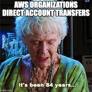 It&rsquo;s been 84 years meme